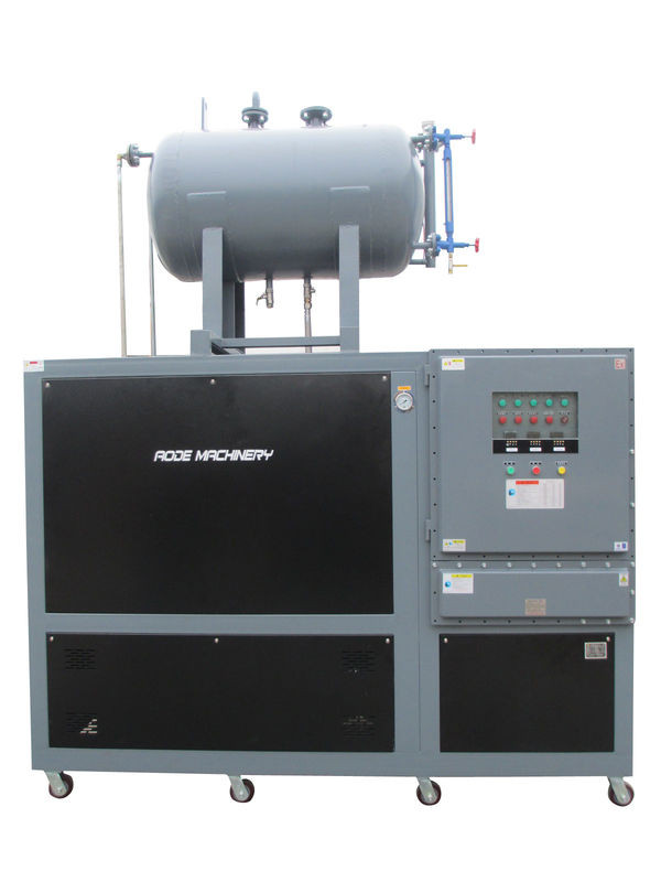 Thermoforming Oil Temperature Control Units (TCU) with Negative
