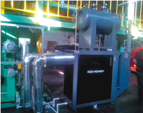 High Density Oil Temperature Control Unit CE & ISO For Hot Rolling Machine 0