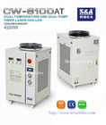Industrial water chiller for 500W fiber laser CW-6100AT