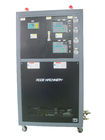 Industrial All in One Temperature Control Units with CE / ISO For Hot Roller